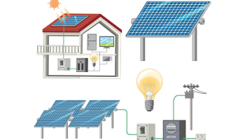 Solar Structure System